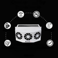 Ventilator Solar Auto – Ușor de Instalare și Autonom 