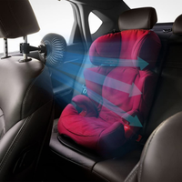 Μίνι Αερόψυκας Αυτοκινήτου — Αποτελεσματική Ψύξη Κατά τη Διάρκεια του Ταξιδιού 