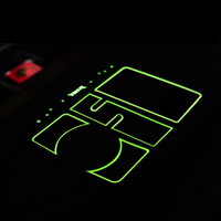 Telefonstøtte for dashbord 